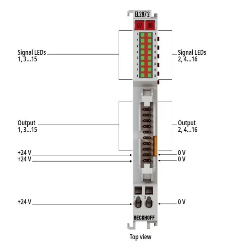 EL2872 BECKHOFF EtherCAT Termi